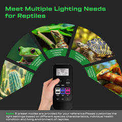 LuminPacific 10-level brightness for customizable spectrum control