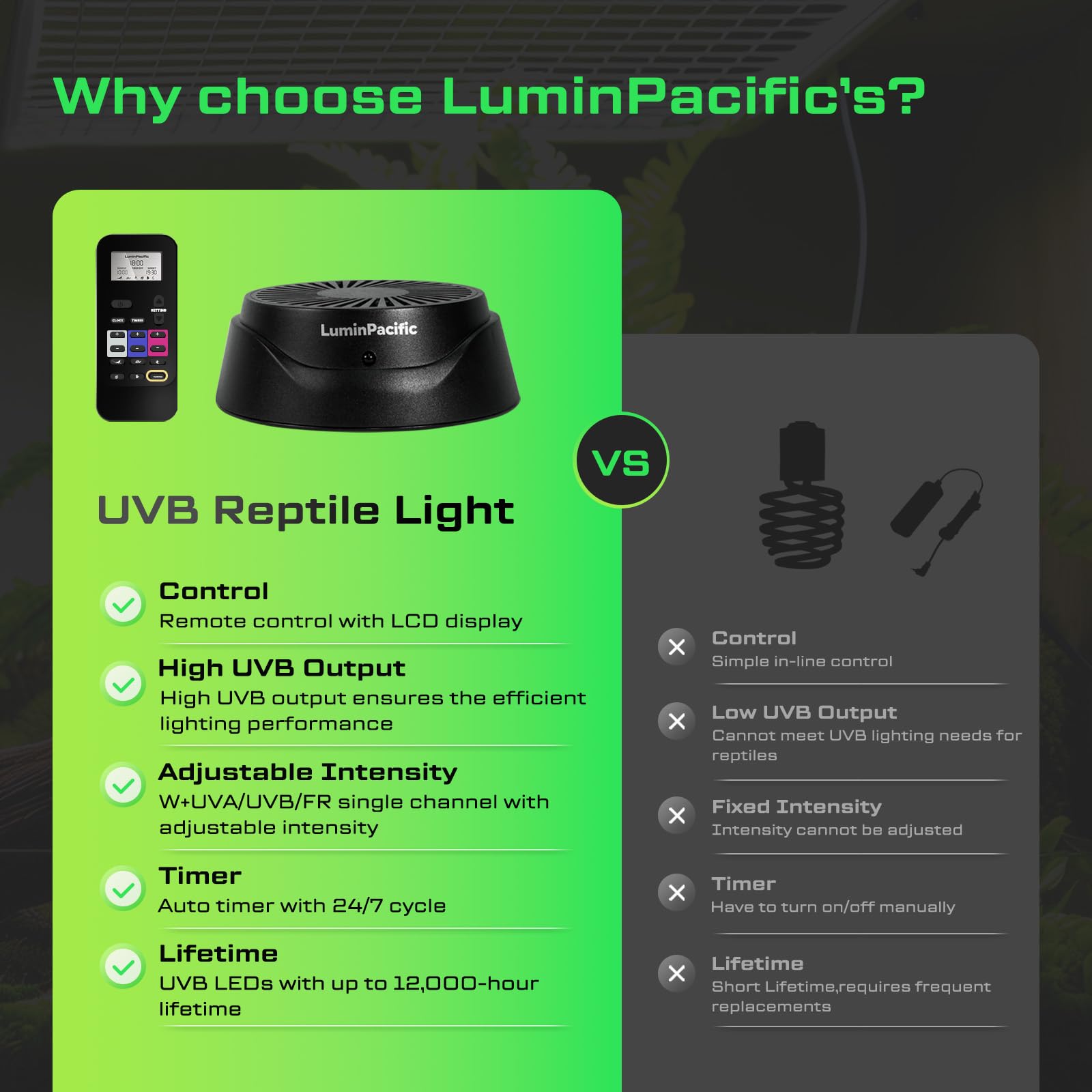 LuminPacific lighting for rainforest and desert reptile habitats