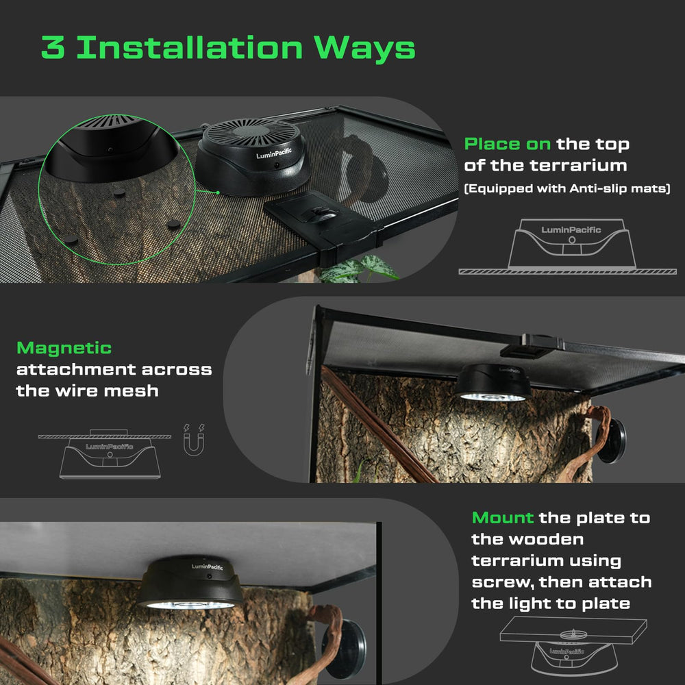 LuminPacific three installation options for mounting versatility