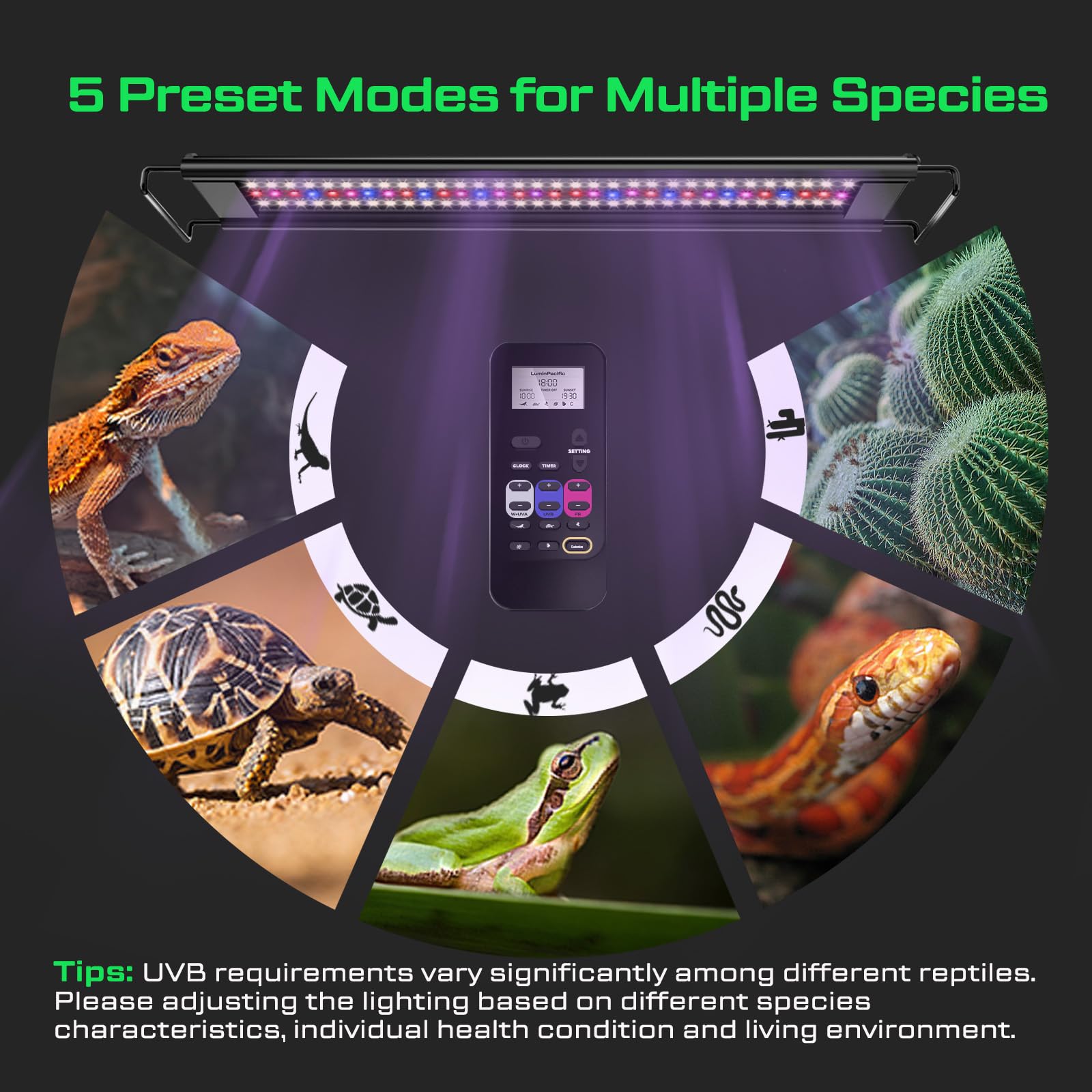 LuminPacific moisture-proof quartz-lens UVB strip for durable terrarium lighting.