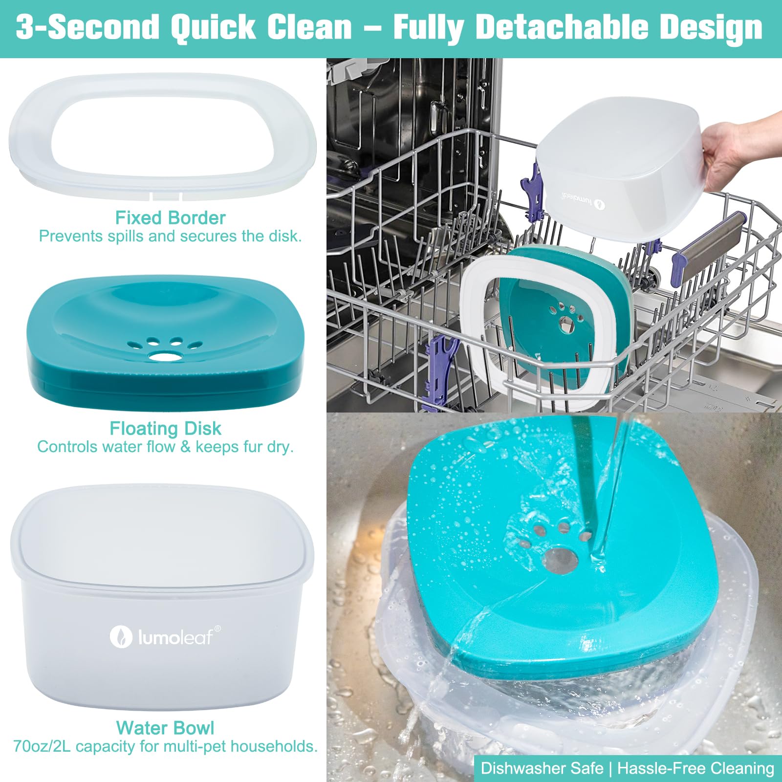 LumoLeaf No Spill Water Bowl blue large-capacity up to 70 oz for hydration.