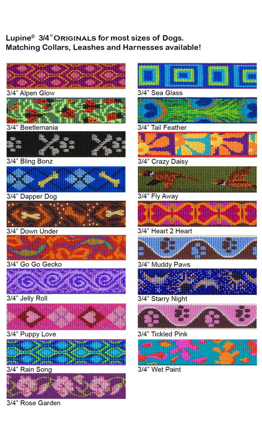 LupinePet Originals Collar Martingale Jardín de Rosas en uso, seguridad mejorada durante paseos