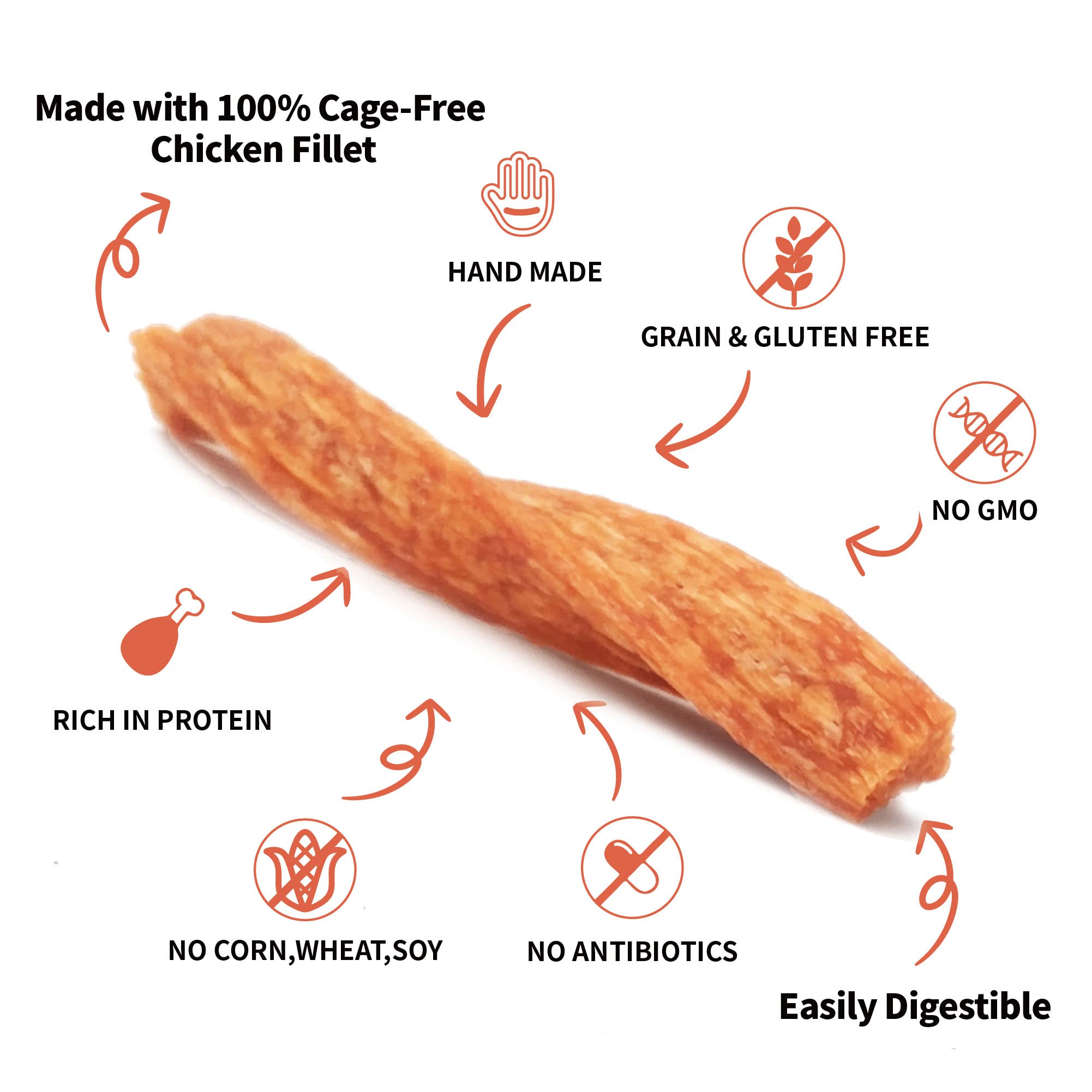 LuvChew twist texture closeup highlighting porous bite-friendly chew for teeth health
