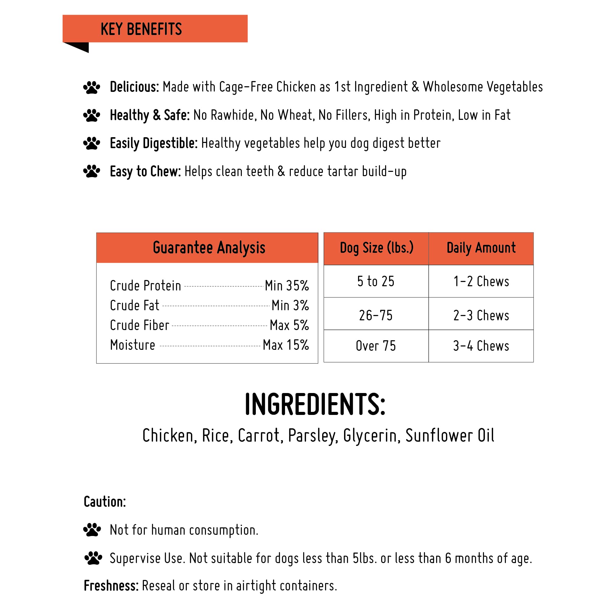 LuvChew 20-piece pack ready-to-reward training treats for daily routines