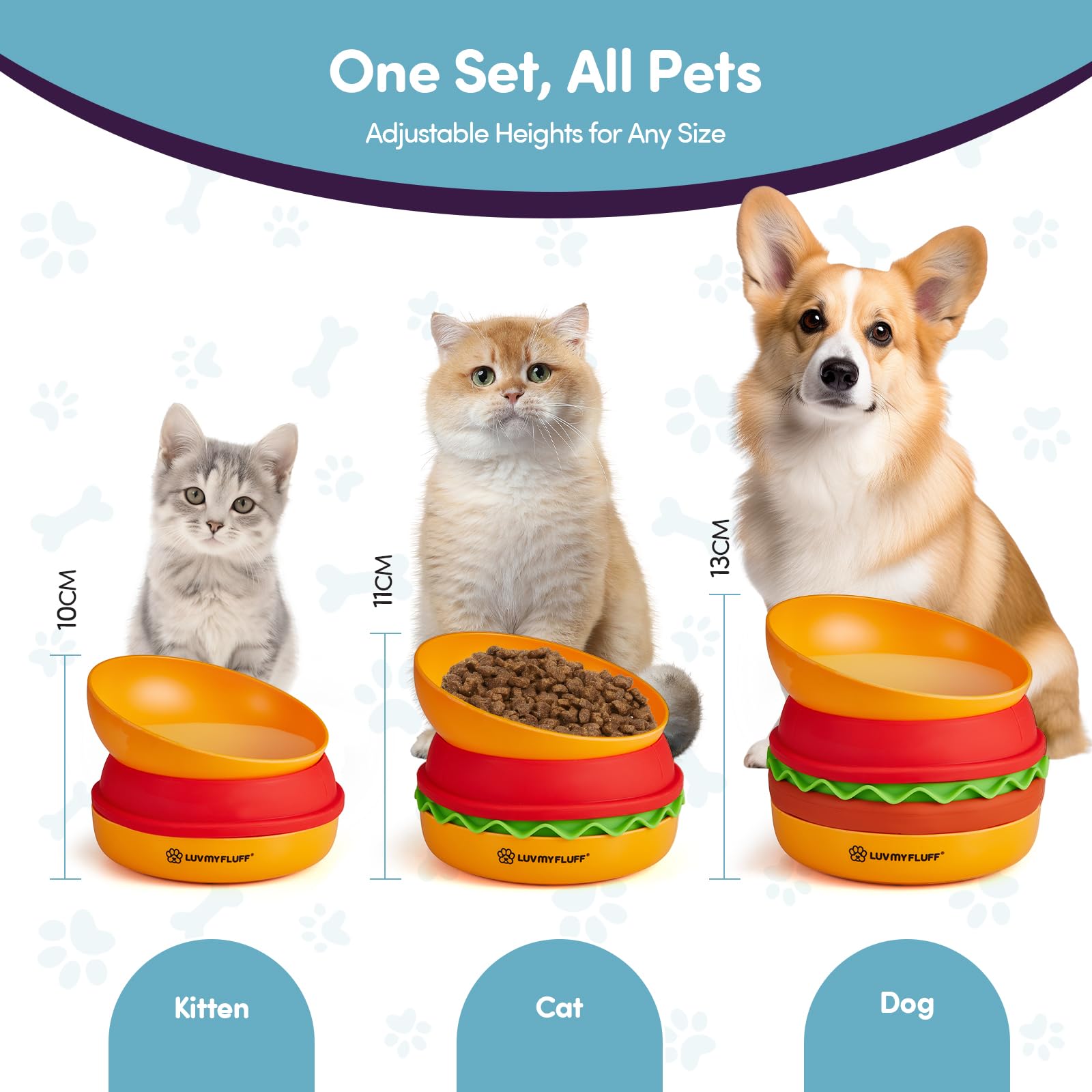 LuvMyFluff ideal for small-to-medium dogs, supporting comfortable, at-home feeding.