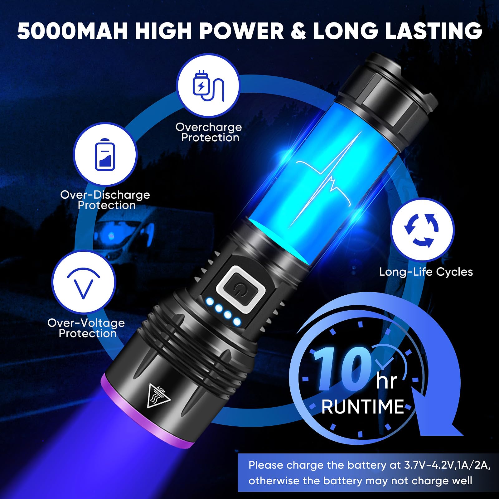 LUXNOVAQ UV Flashlight aluminum body stays cool and durable for rugged field use.