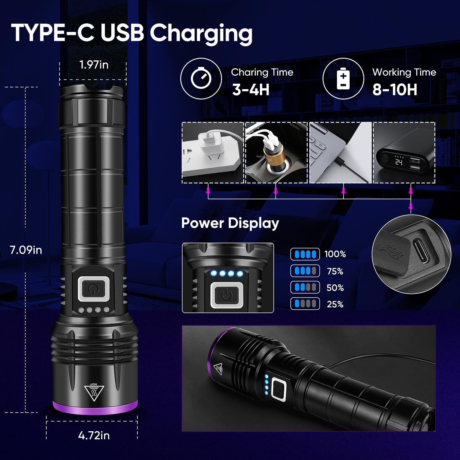 LUXNOVAQ UV Flashlight IPX6 waterproof design withstands rain and snow.