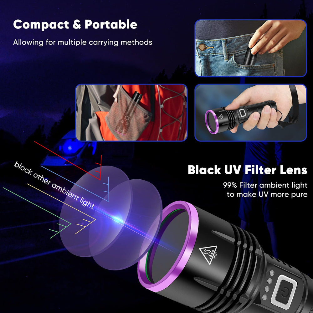 LUXNOVAQ UV flashlight helps locate pet urine traces for targeted cleaning.