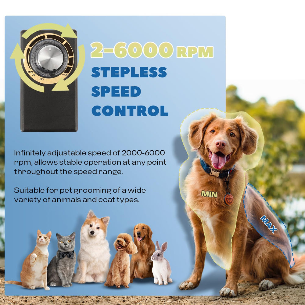 Luzrise stepless speed 2000-6000rpm enables versatile coat trimming across pets.