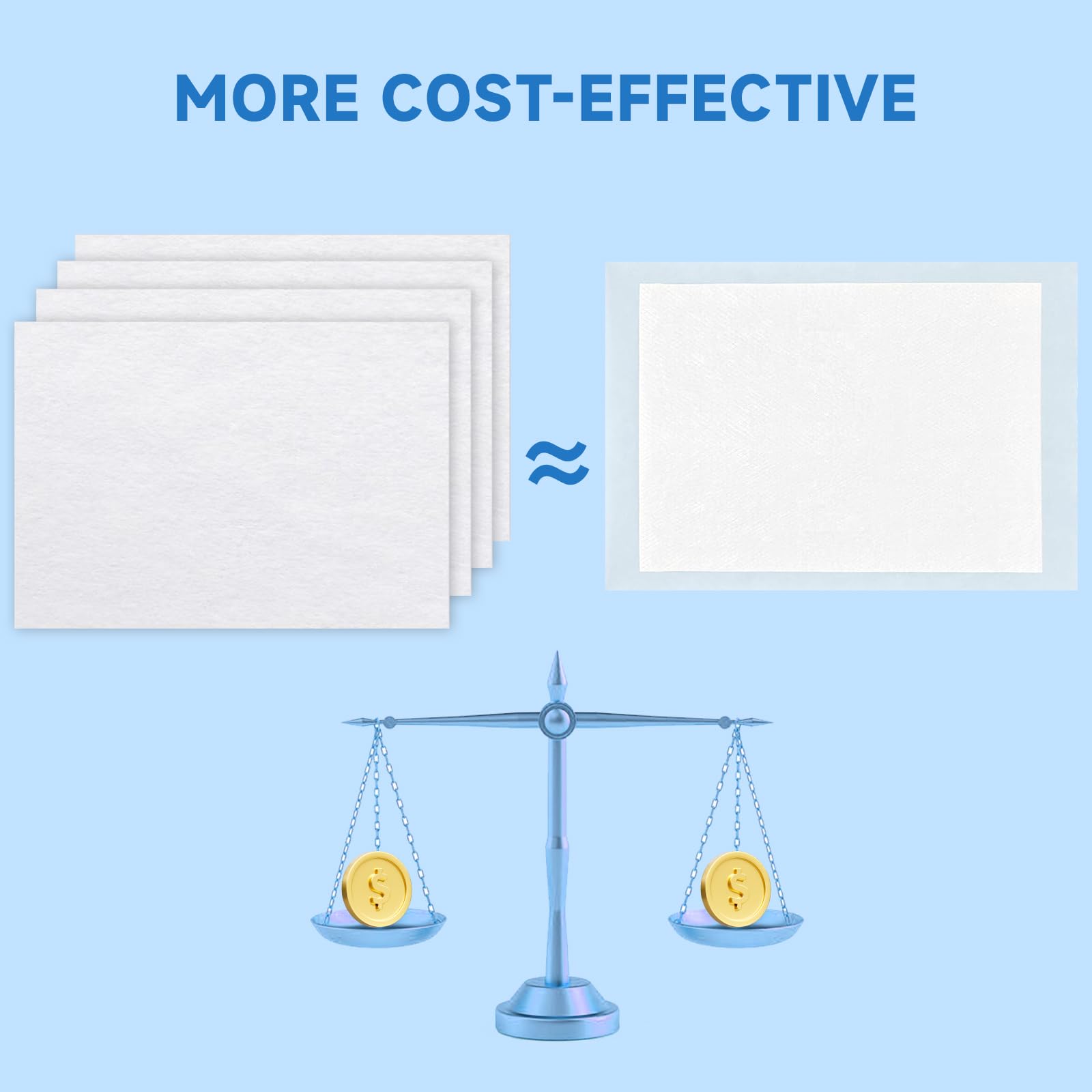 L&W BROS Easy Clean cost-effective sheets save compared to traditional pads.
