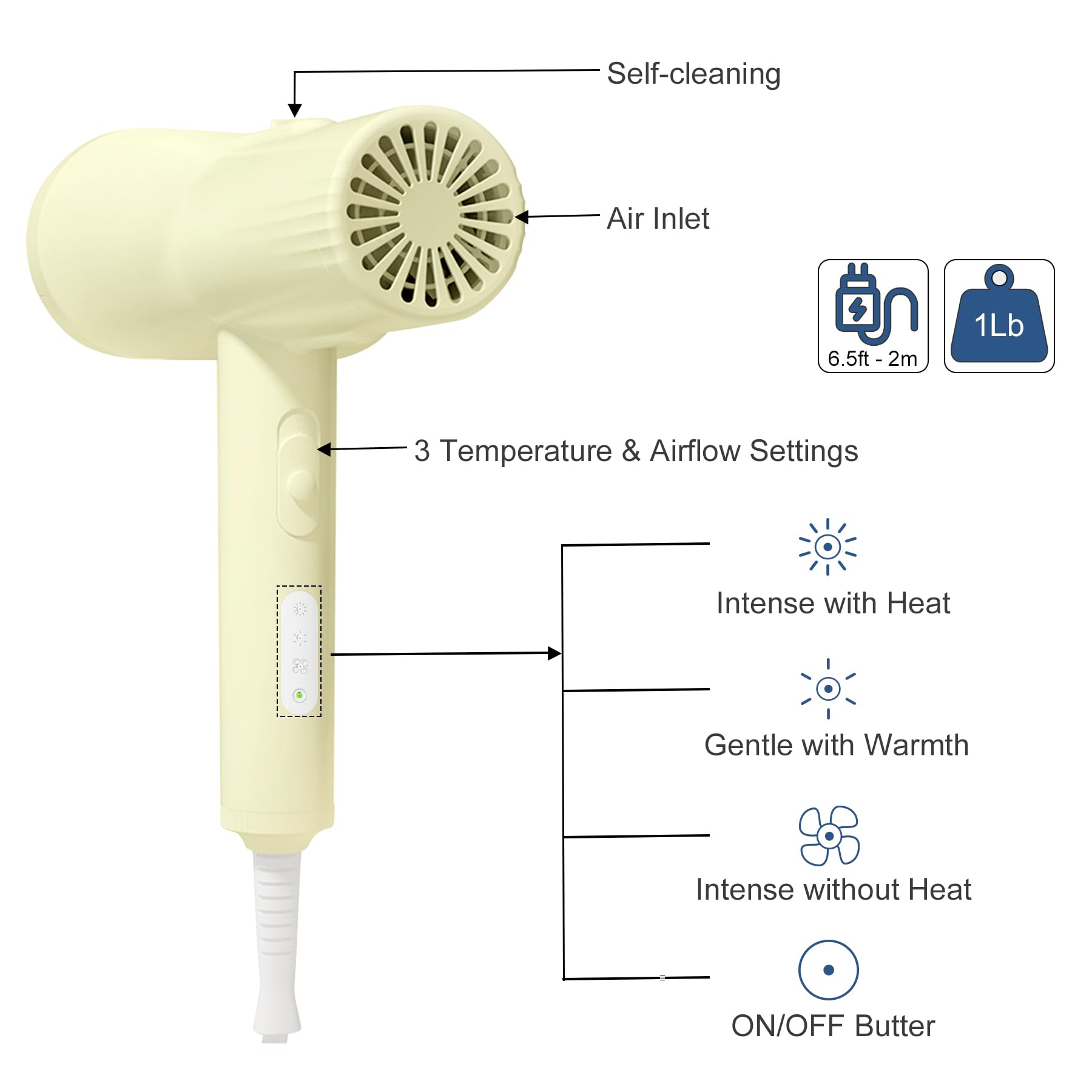 L&W BROS quiet pet dryer light yellow control dial shows 3 temperature settings