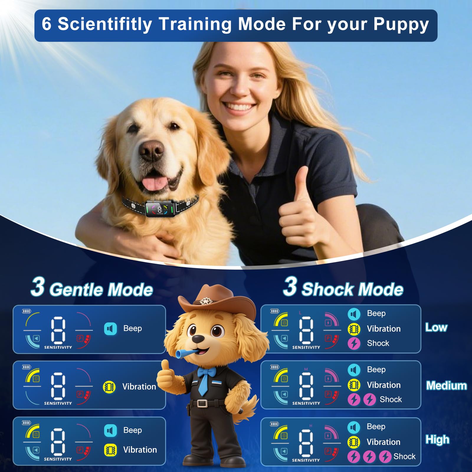 Lykani AI chip bark collar closeup shows intelligent training tech reduces false triggers.