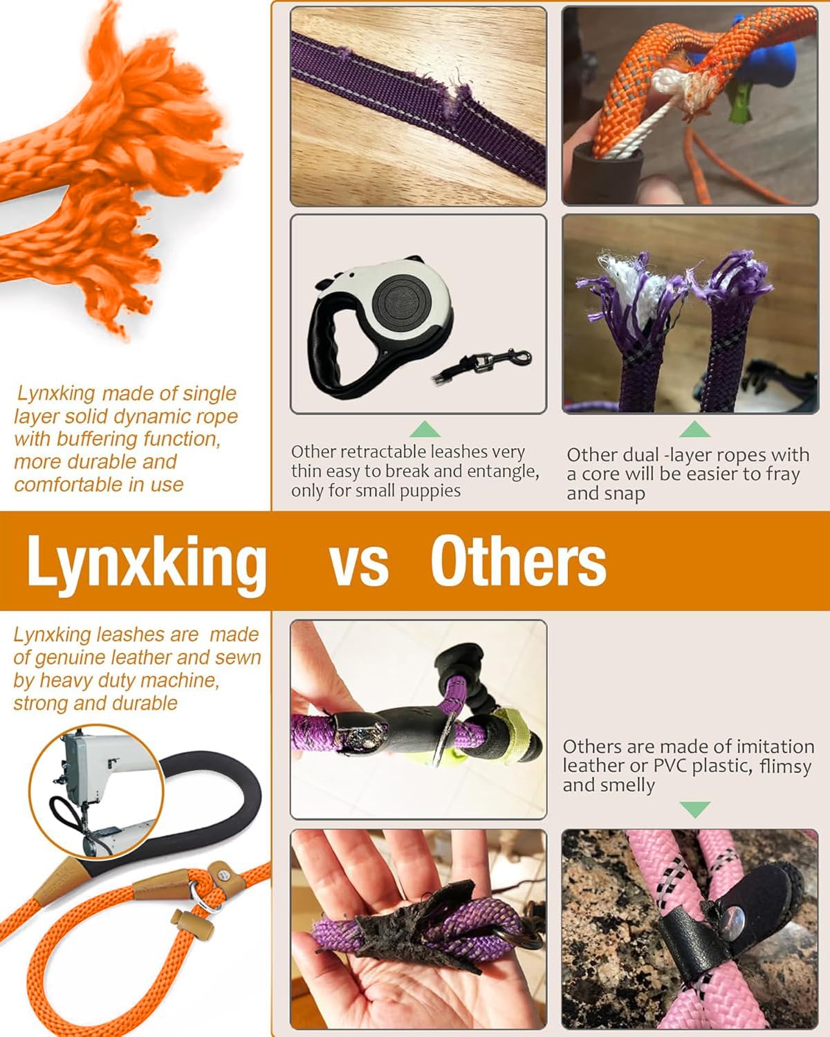 Lynxking slip lead leather stopper reinforces knot safety for confident handling