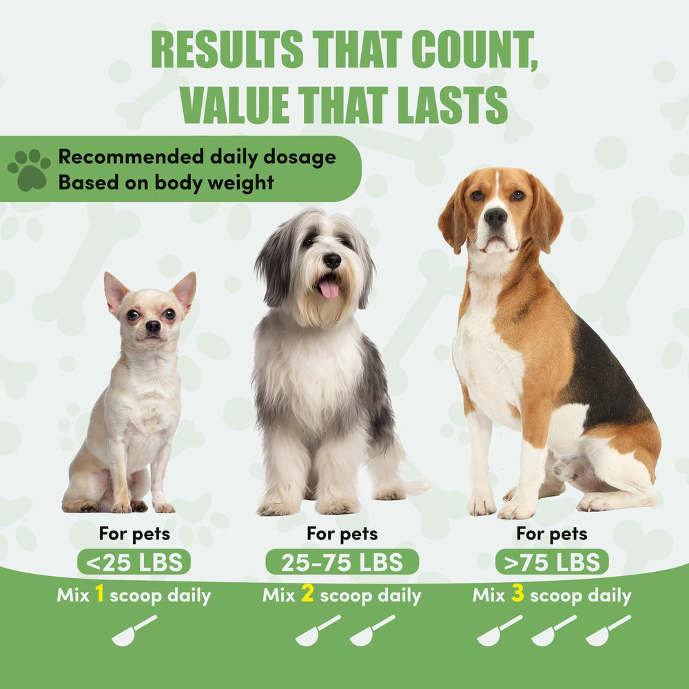 Lysimi dog dental powder green-tea breath closeup highlights refreshed breath.