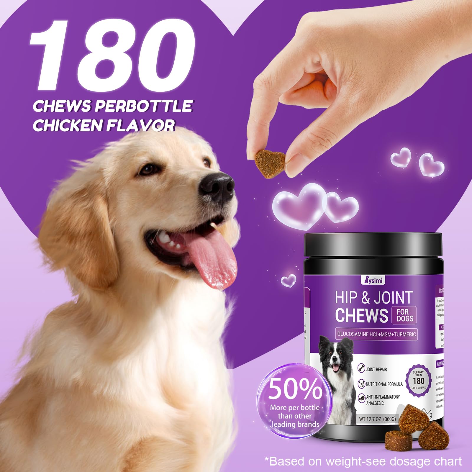 Lysimi glucosamine chondroitin ingredients close-up emphasizes cartilage nourishment.