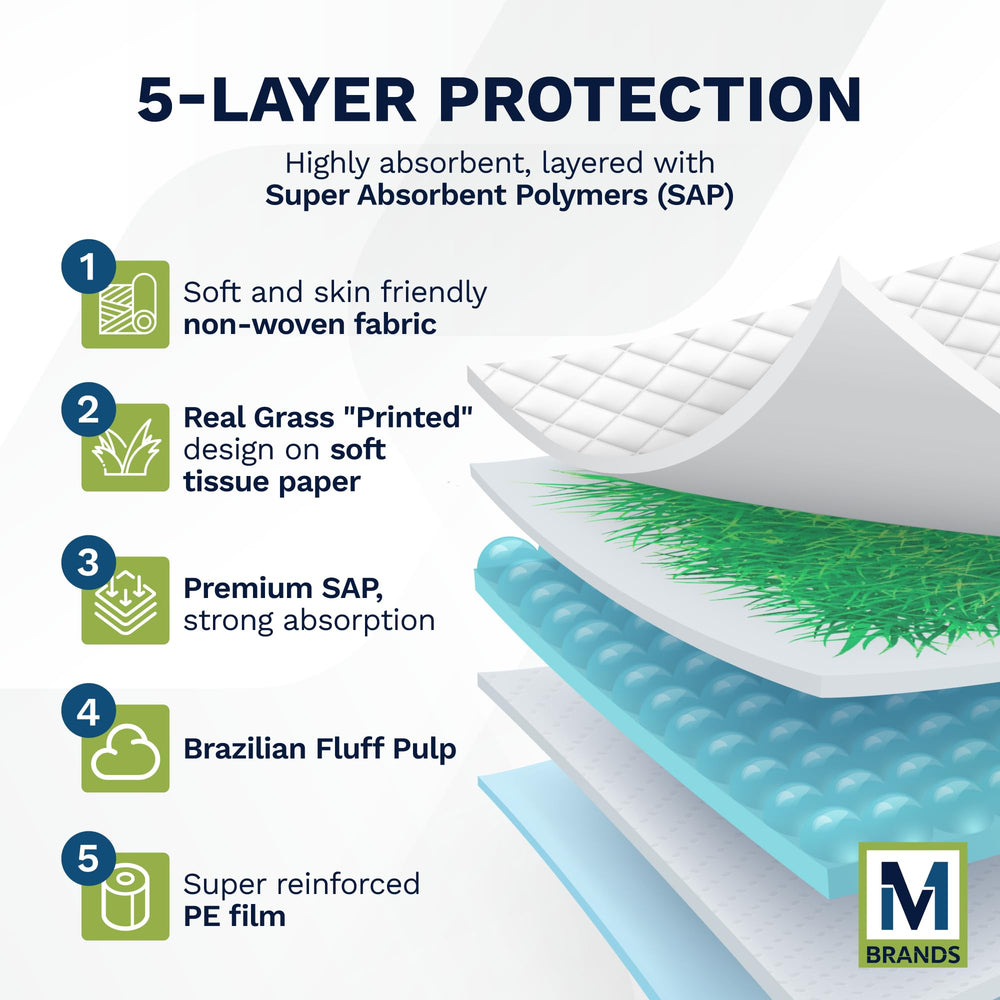 M BRANDS Big Dawg five-layer absorption provides leak protection for homes.