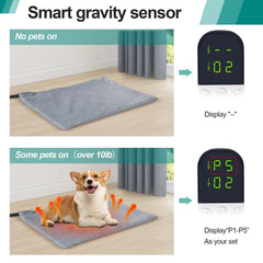 M MIMMU smart cat heating pad adjustable temperature for tailored warmth
