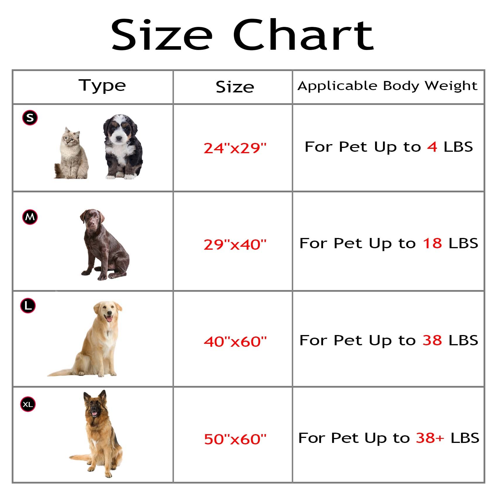 MACEVIA fluffy fleece dog blanket care instructions for easy maintenance.