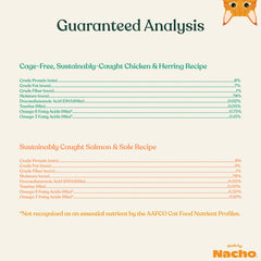 Made by Nacho pate wet cat food salmon-sole flavor closeup shows glossy texture.