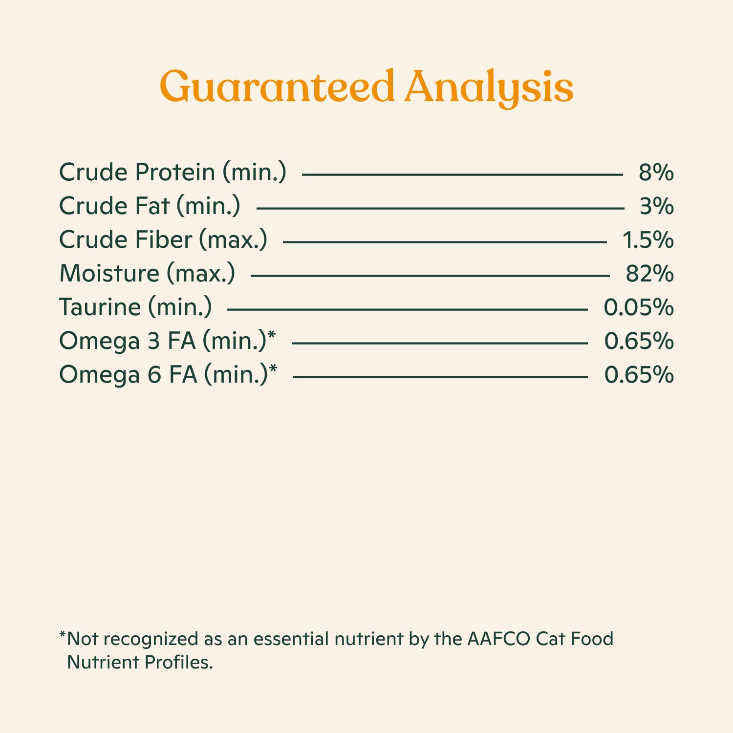 Made by Nacho wet cat food prebiotic image highlights gut-friendly benefits for digestion.