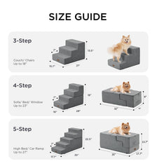 Made4Pets 3-step setup shows low furniture access for small pets.