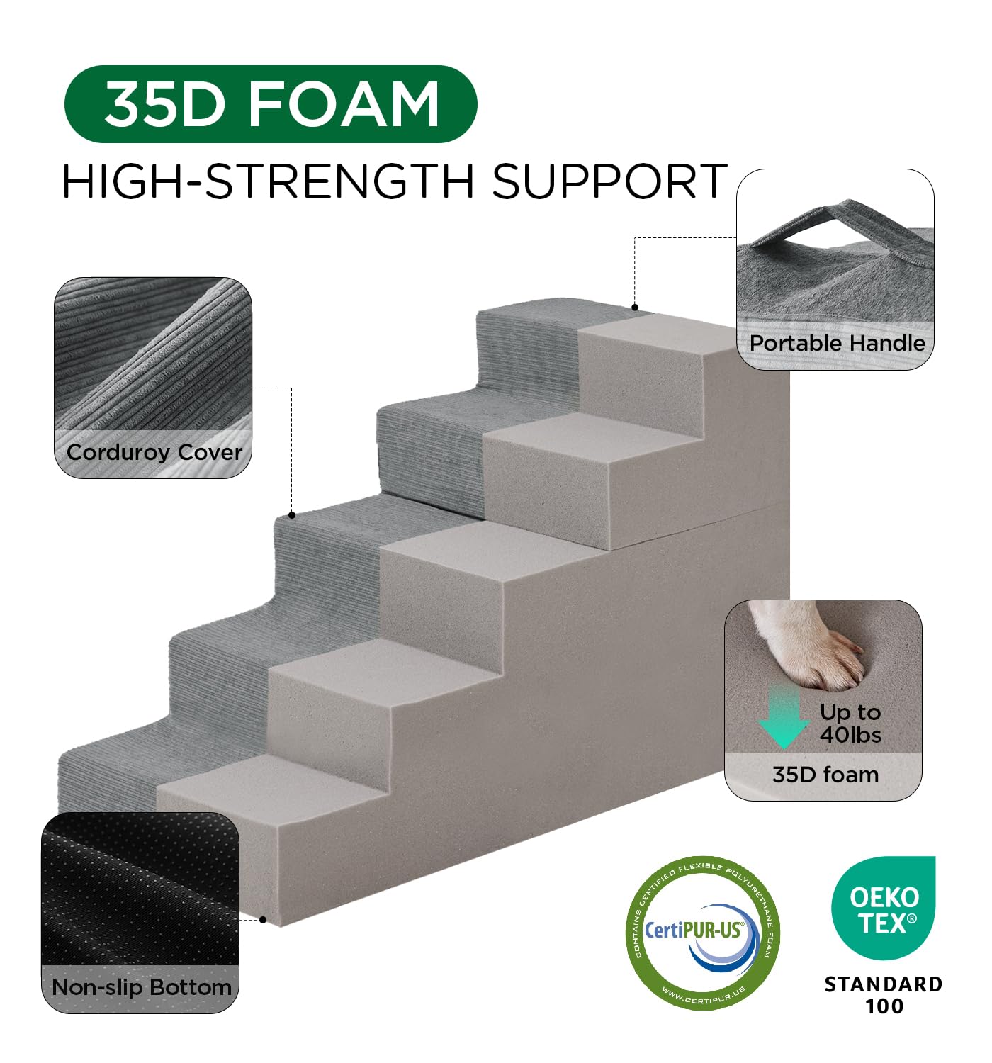 Made4Pets dog steps grey foam-core highlights durable 35D foam for gentle ascent.