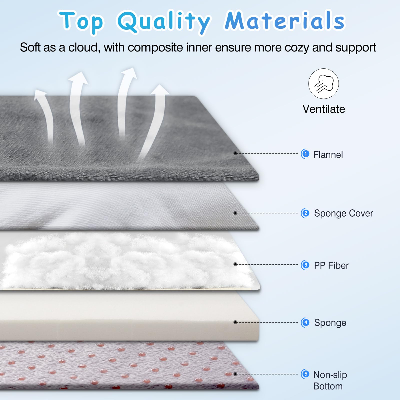 Magic Dog XL dog bed anti-slip bottom keeps bed steady.