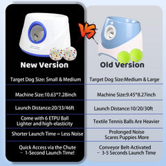 Magicorange USB rechargeable battery setup for portable, cordless fetch anywhere.