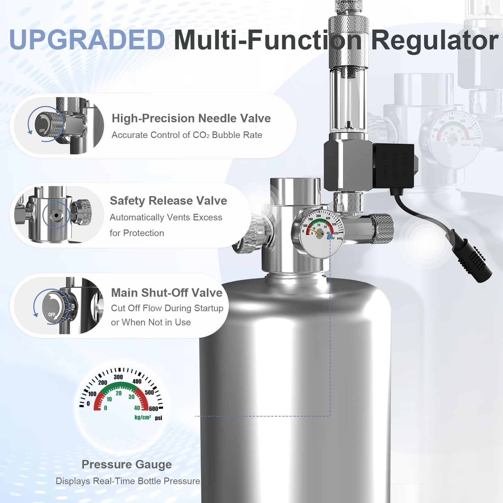 MagTool integrated solenoid and bubble counter for compact CO2 control