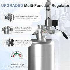 MagTool integrated solenoid and bubble counter for compact CO2 control