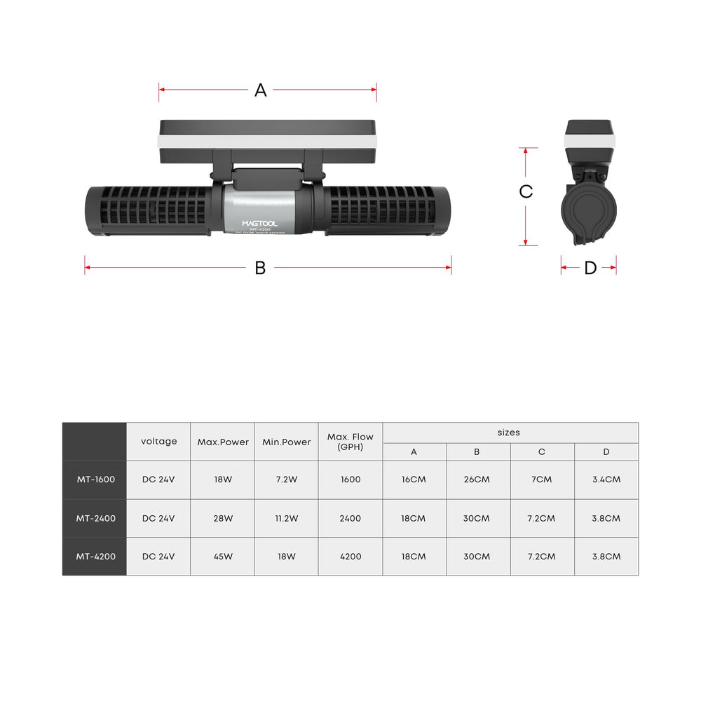 MagTool wave maker crossflow outlet close-up shows broad circulation