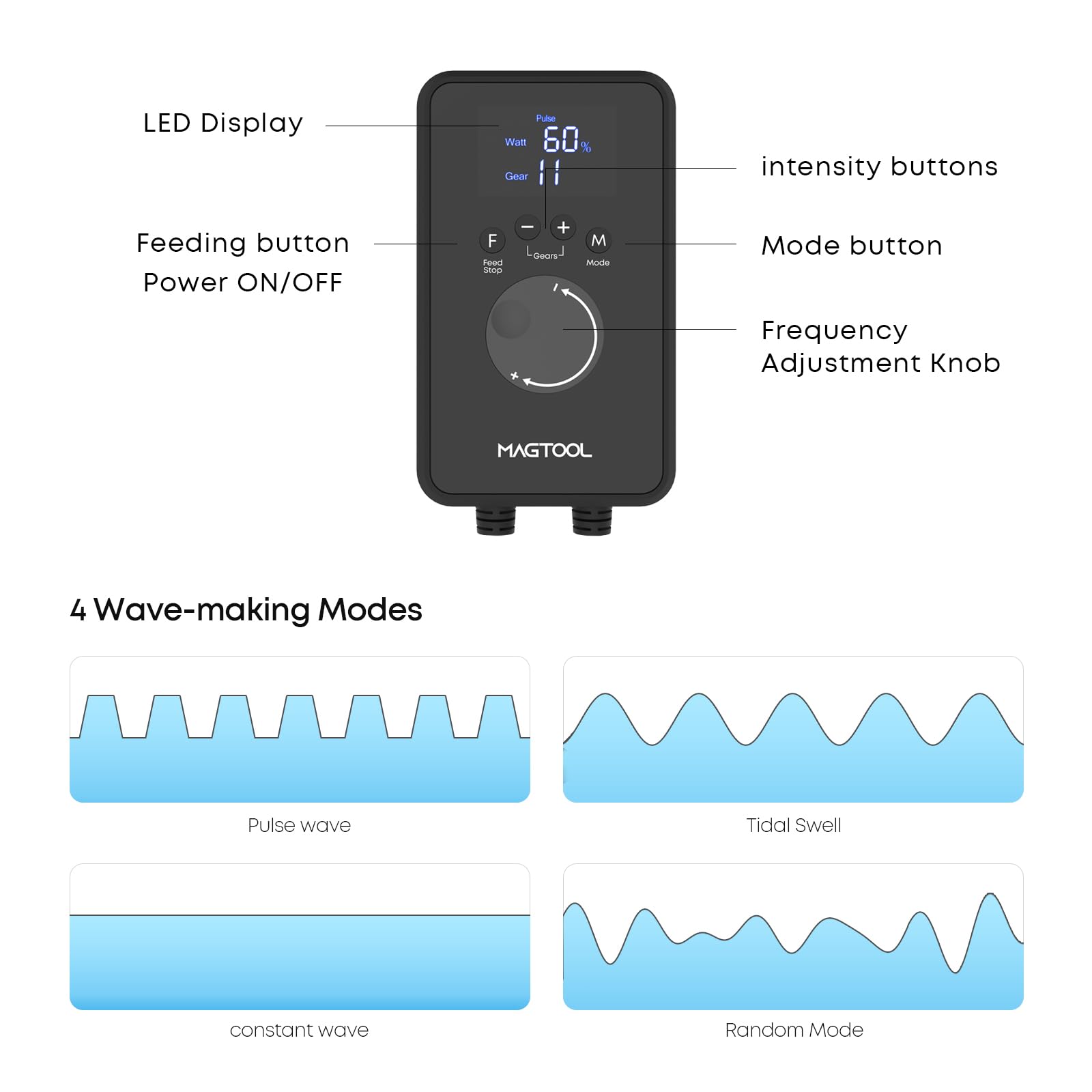 MagTool wave maker feeding mode pause in action for undisturbed feeding