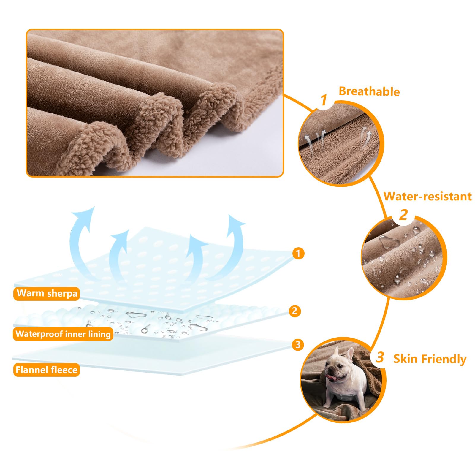 Maidewow dog blanket size guide image helps pick the right sofa, bed, or car cover.