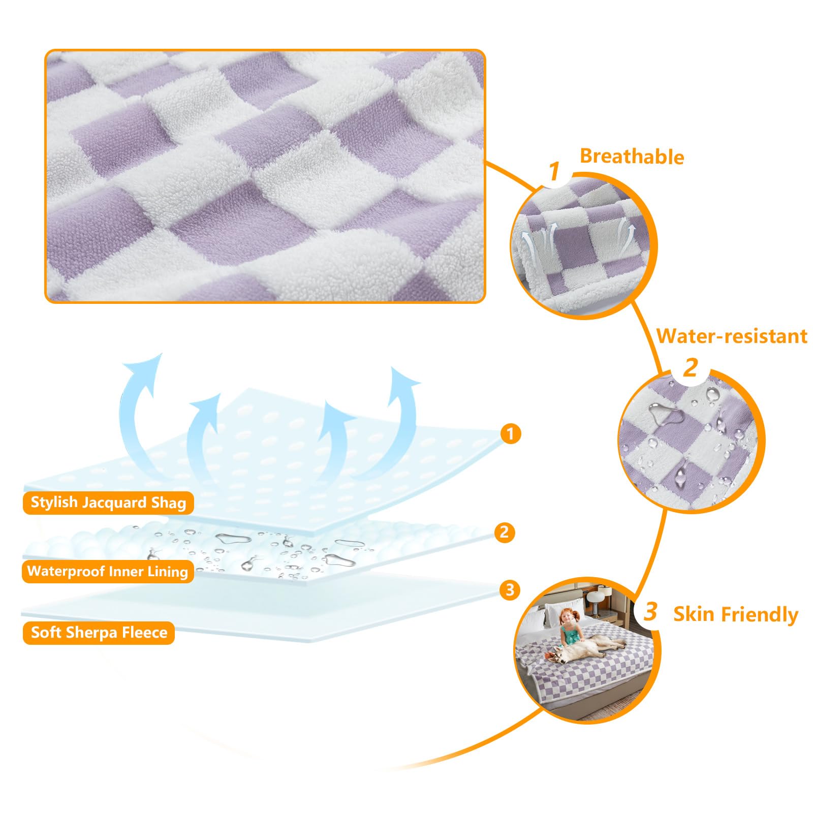 Maidewow waterproof pet blanket washable design demonstrates cold wash and tumble dry suitability.