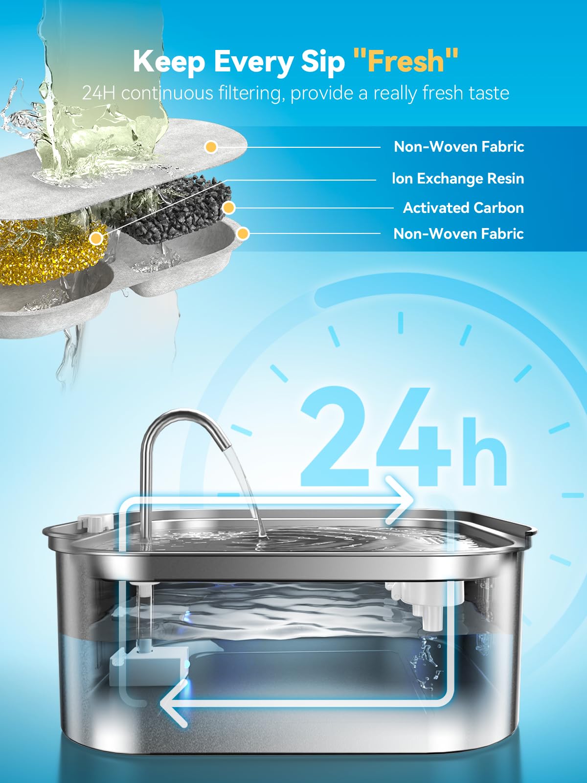 MAILOFY whisper-quiet circulation creates a calm hydration spot.