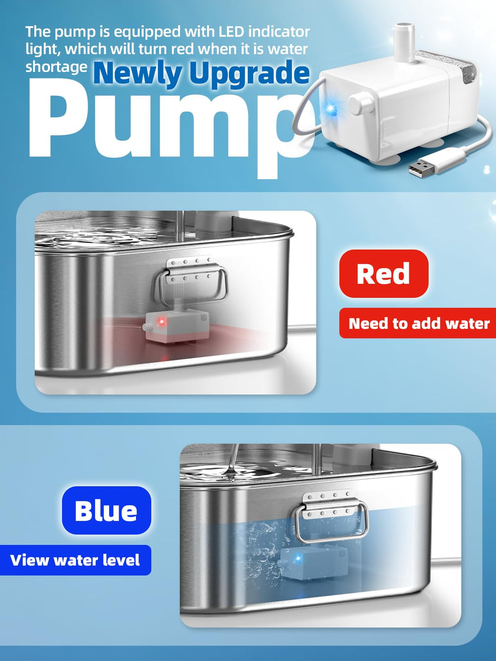 MAILOFY water level window lets you see hydration status at a glance.
