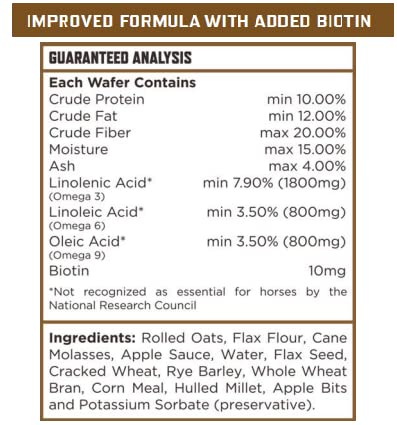 Majesty's Omega Wafers ingredients highlight omega-3, -6, -9 and biotin for balanced equine nutrition.
