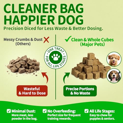 MAJOR PETS freeze-dried liver nutrition closeup communicates preserved iron and vitamins.
