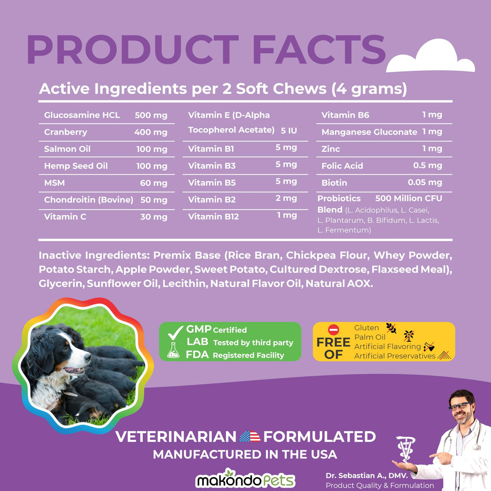 Makondo Pets bottle label highlighting vet-formulated blend and ingredients
