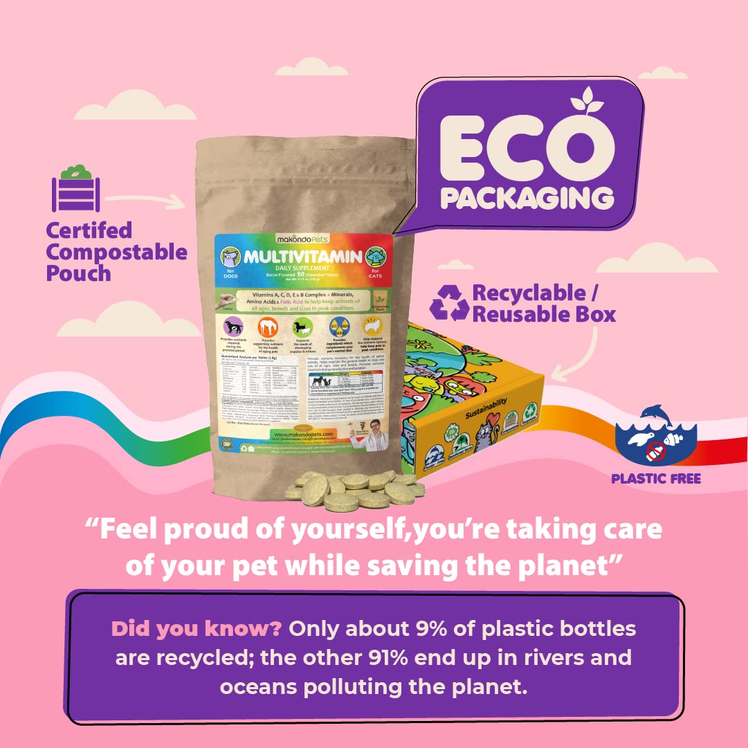 Makondo Pets closeup ingredients show minerals and amino acids for vitality.
