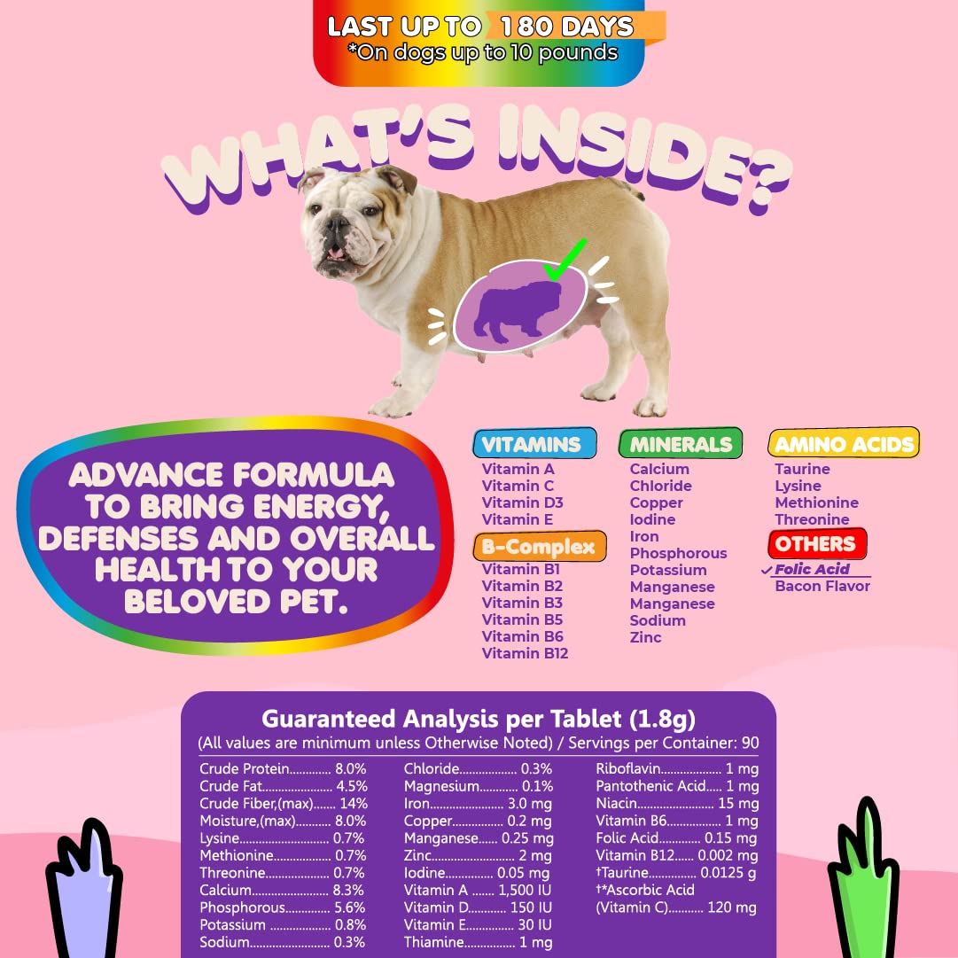 Makondo Pets prenatal puppy development image reflects nutrients supporting coat, bones, and muscles.