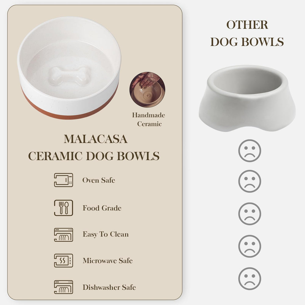 MALACASA dog bowl bottom imprint highlights bone motif and design detail.