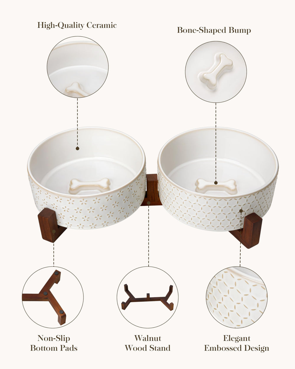 MALACASA dog bowl set non-slip base keeps bowls steady during meals