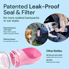 MalsiPree built-in travel bowl aids quick hydration during walks