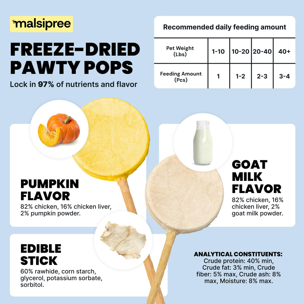 MalsiPree Lollipop freeze-dried dog treats close-up texture, ideal for training rewards.