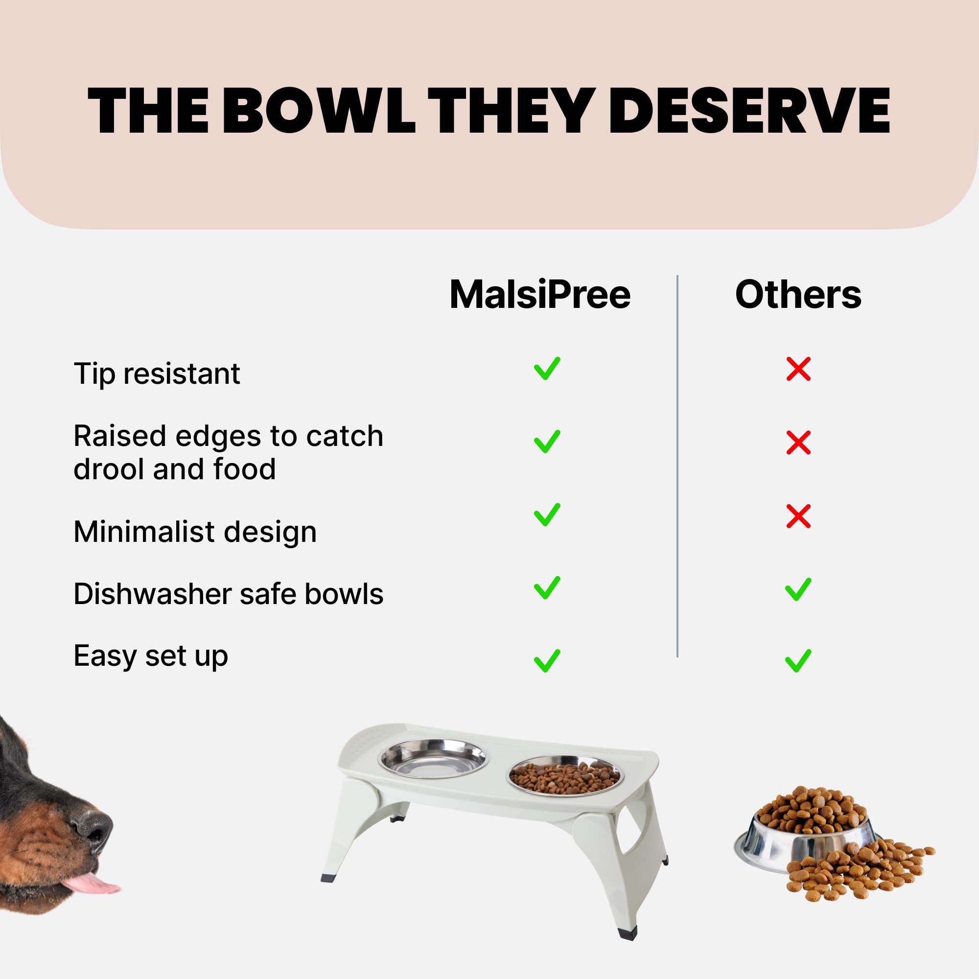MalsiPree modern minimalist design complements any home while supporting upright eating.