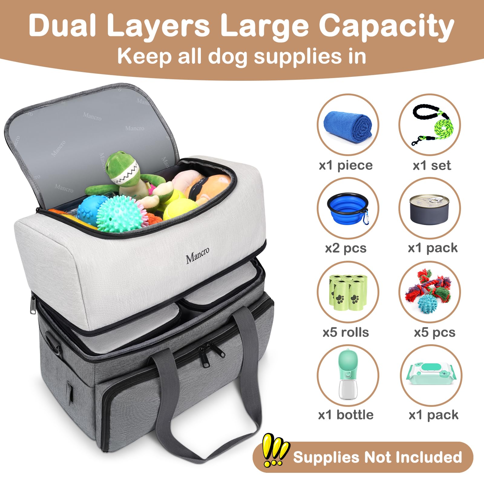 Mancro dual-layer dog travel bag bottom layer storing food and blankets for outings