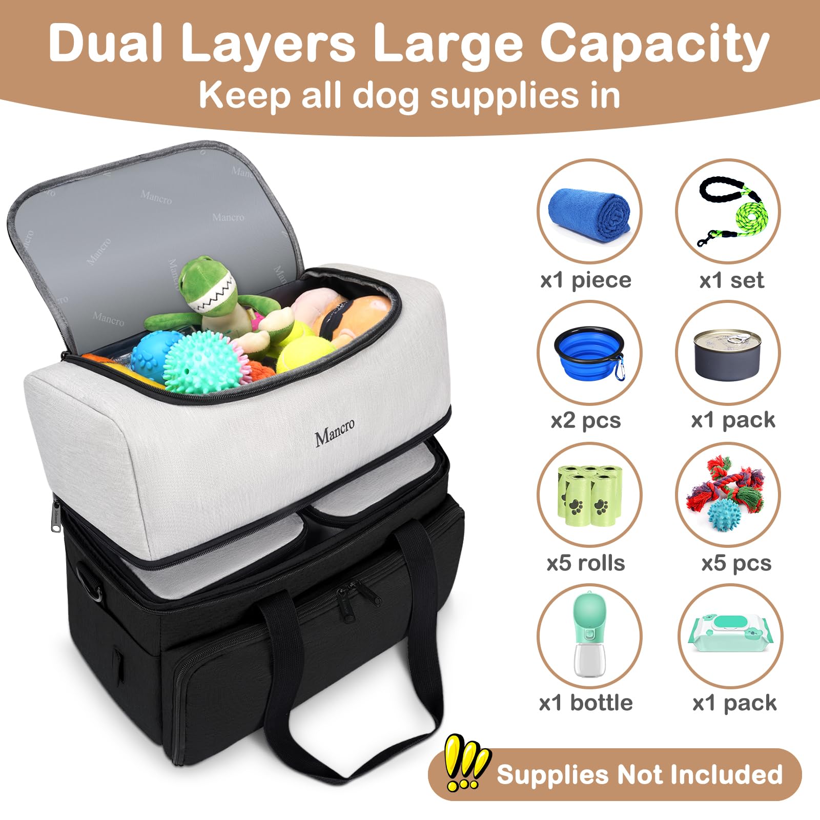 Mancro dual layers dog travel bag bottom layer with two large food containers for easy meals on trips.