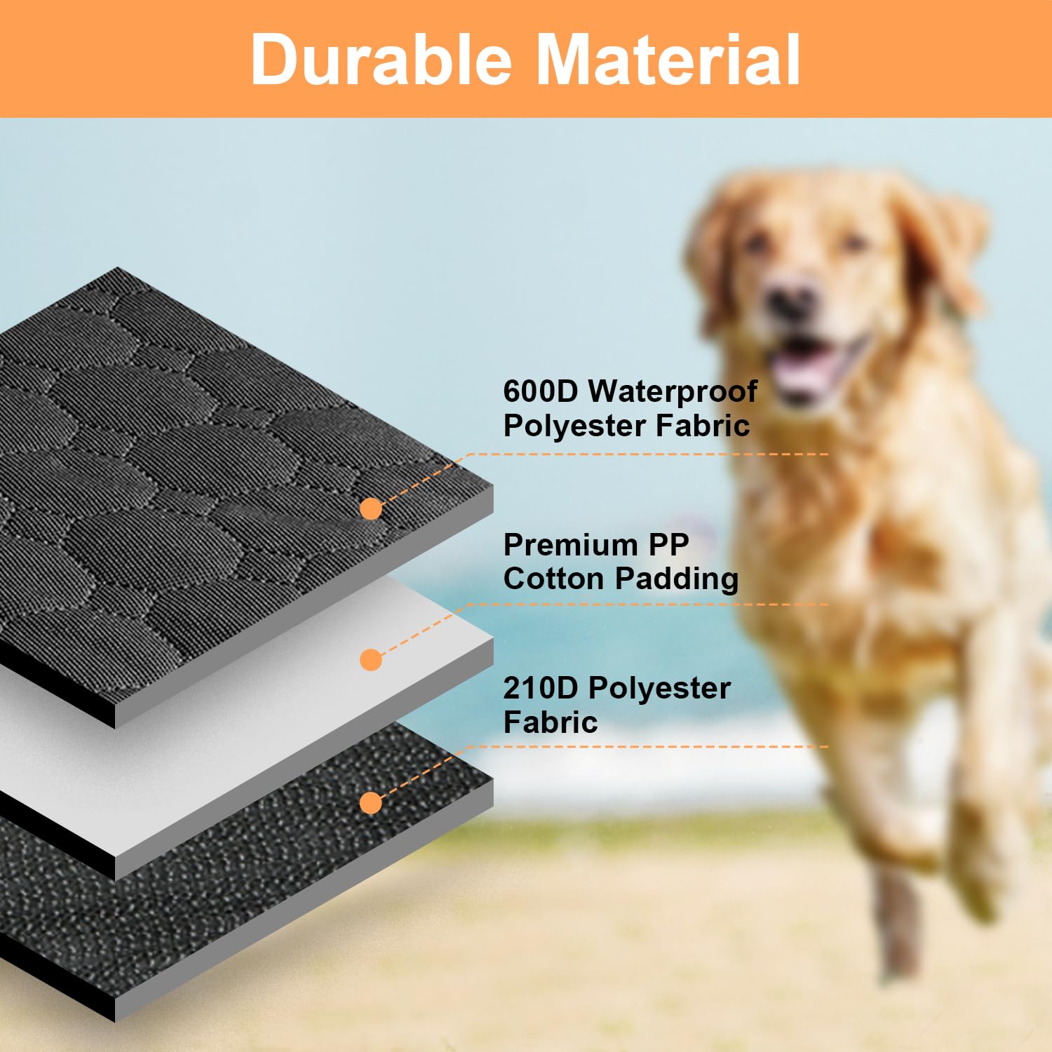 Mancro SUV Cargo Liner bumper-flap-protector guards bumpers from dog claws.