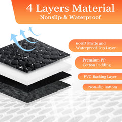 Mancro waterproof material close-up demonstrates spill protection and easy cleaning.